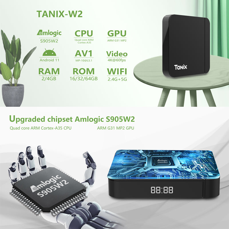 Tanix S905W2 Android 11 TV Box with Dual-Band WiFi