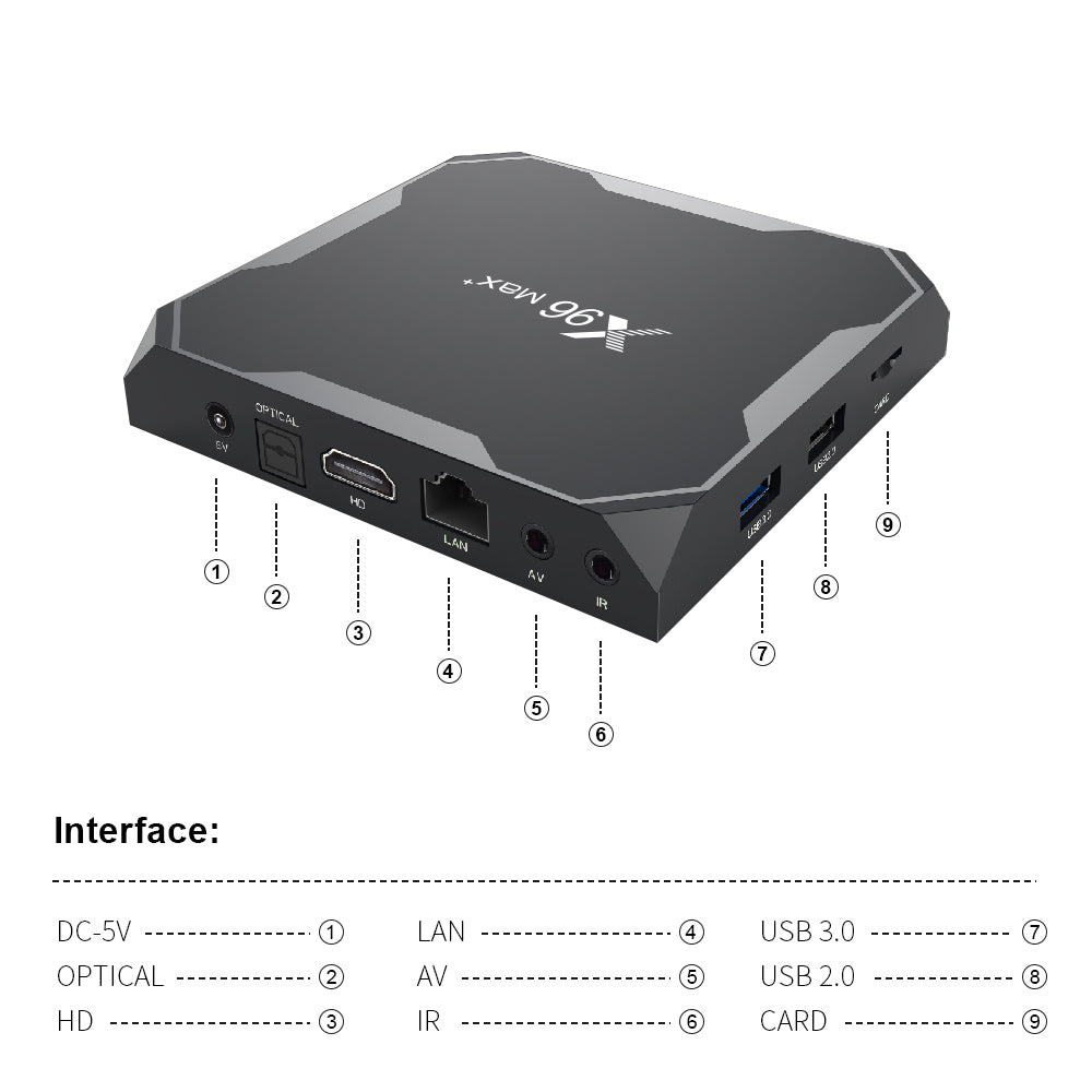 X96 MAX Plus Smart TV Box 4GB 64GB Android 9.0